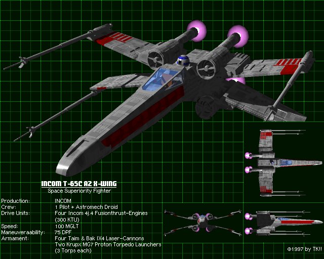 Ein X-Wing in der Dreitafelansicht